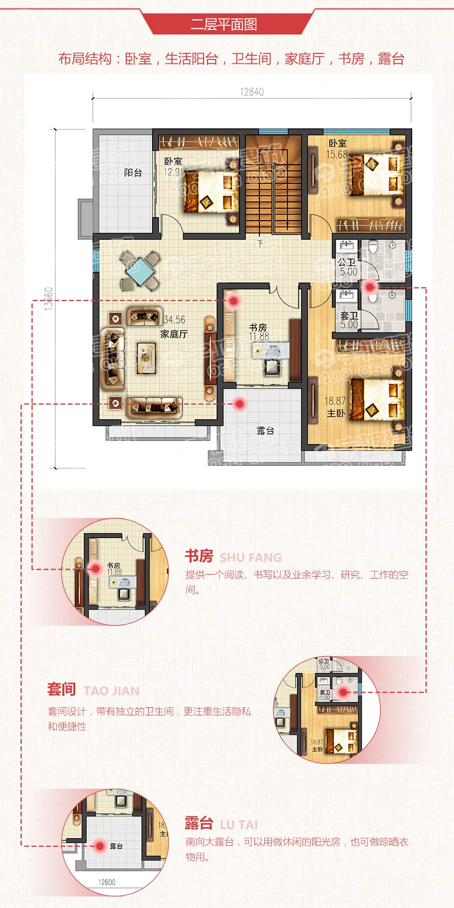唐式風格農村二層自建房設計圖紙及效果圖，古樸典雅